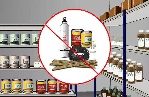 化学危险品图示